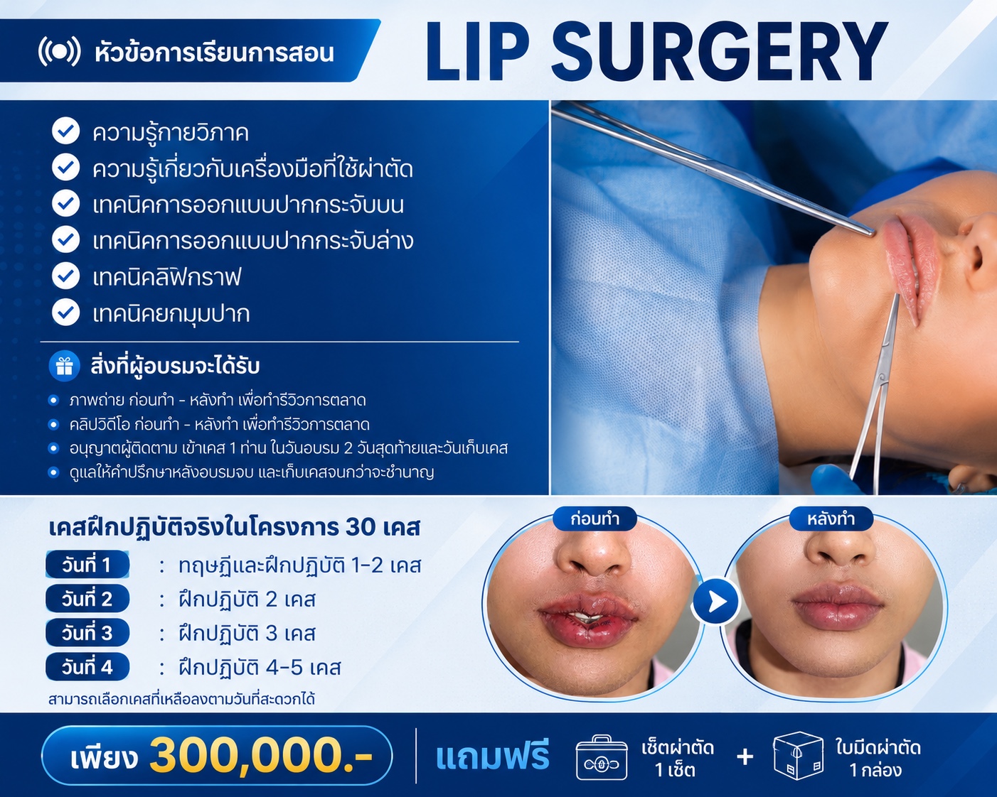 Lip surgery training